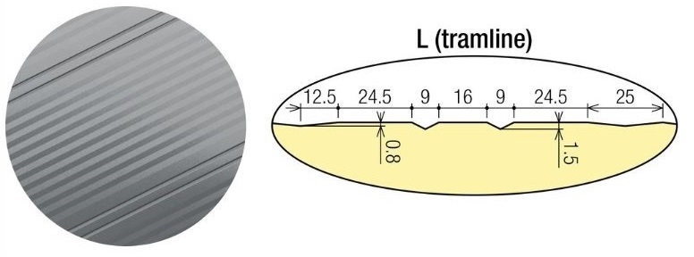 tramline